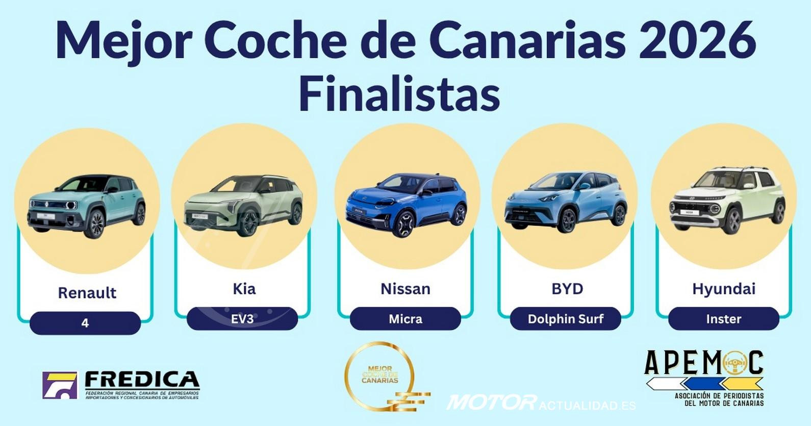 Mejor Coche Canarias-2026. coches selkeccionados